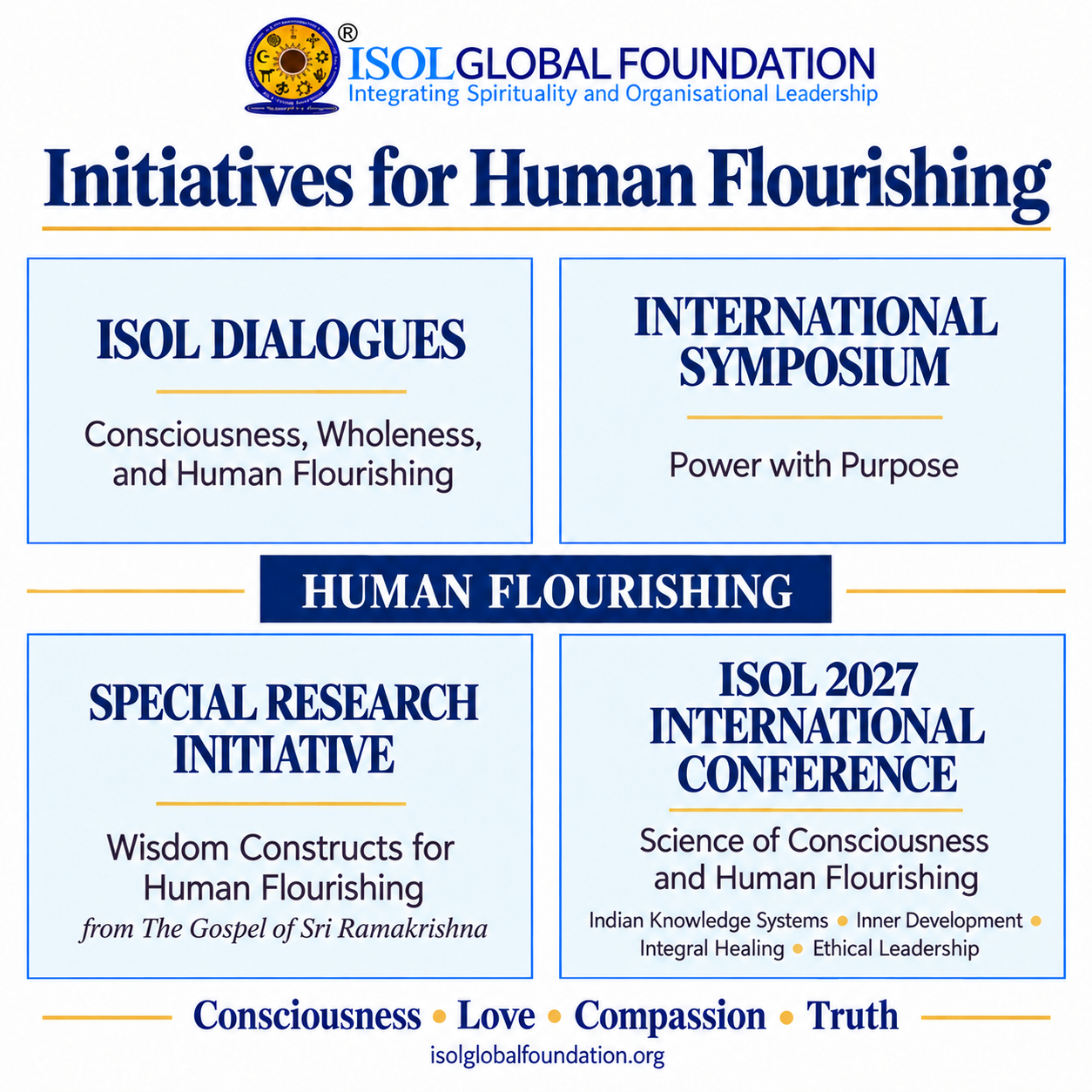 ISOL Global Foundation — Initiatives for Human Flourishing